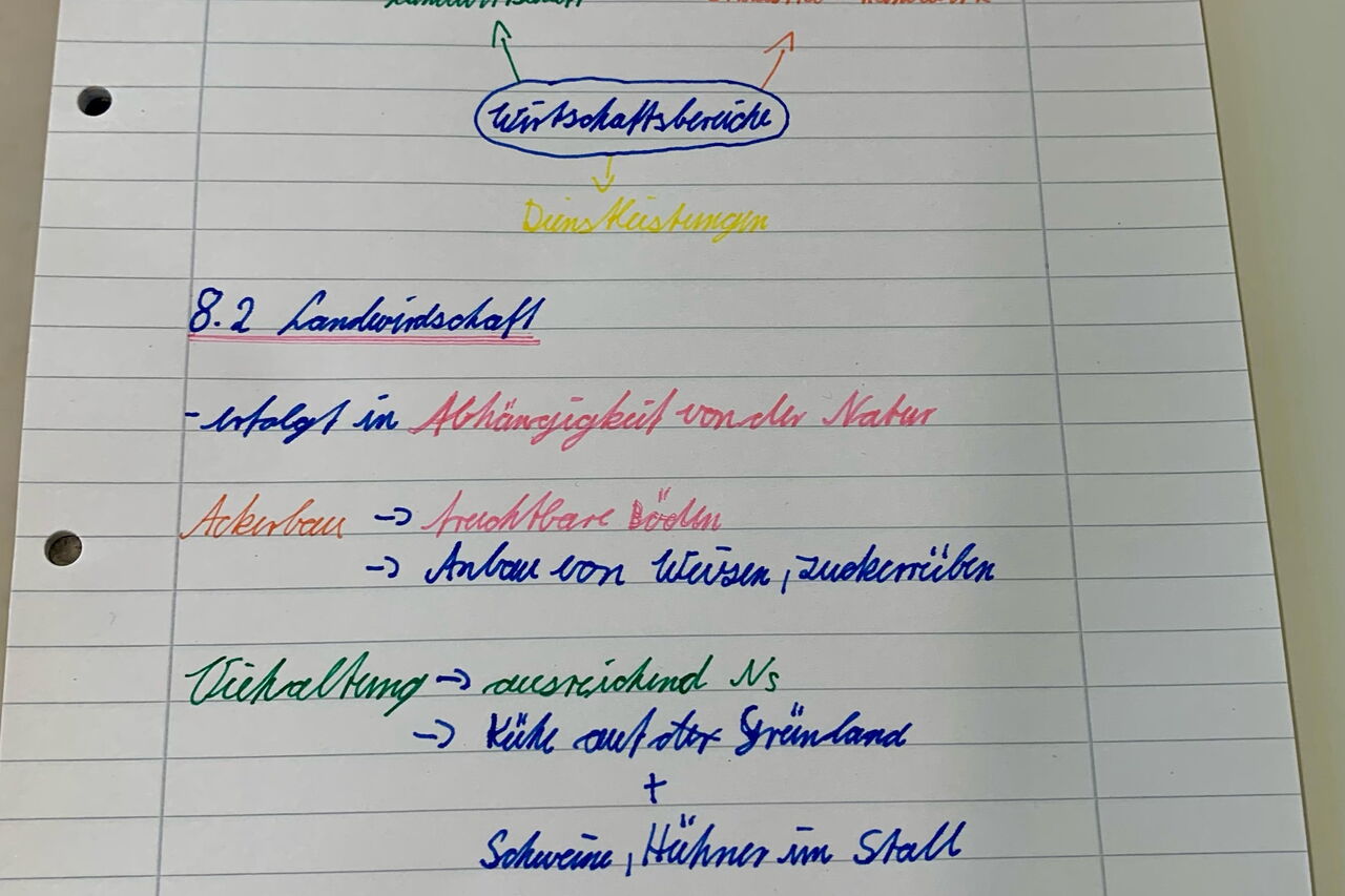 Landwirtschaft in Güsten